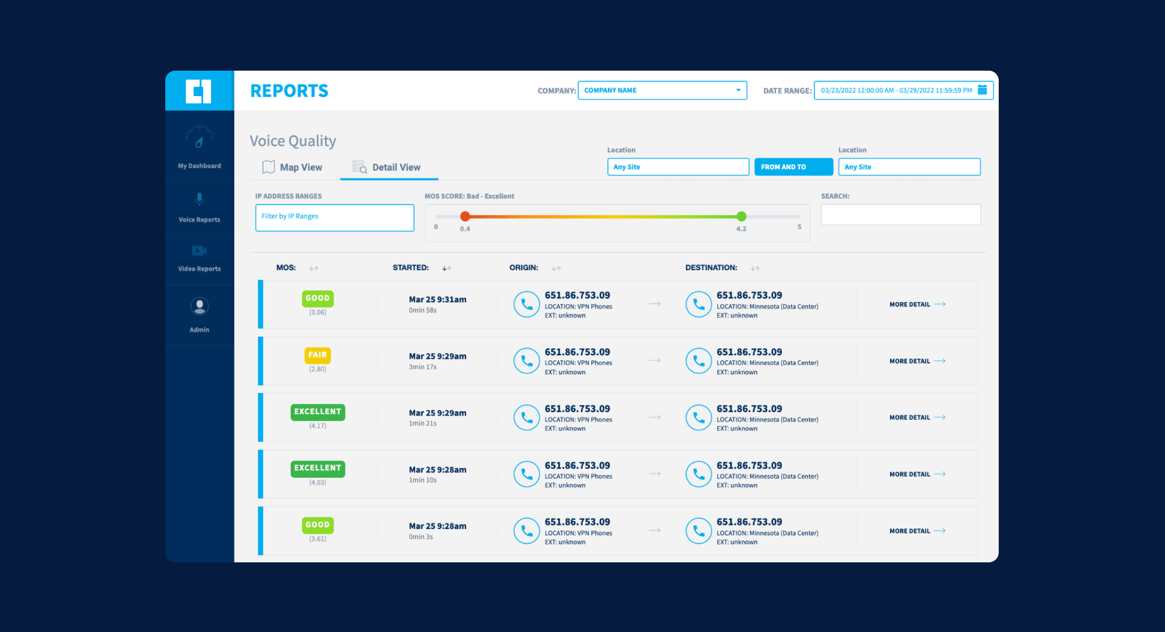 C1 Portal - Reports Page