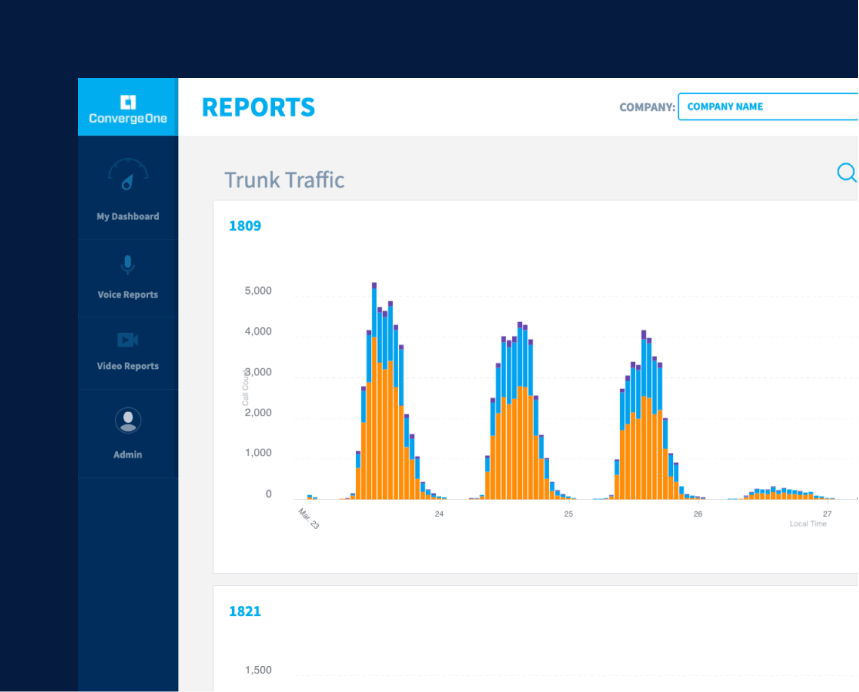 ConvergeOne reports screen