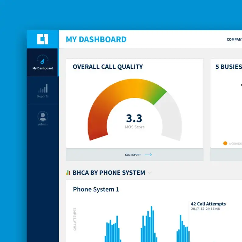 Dashboard with statistics